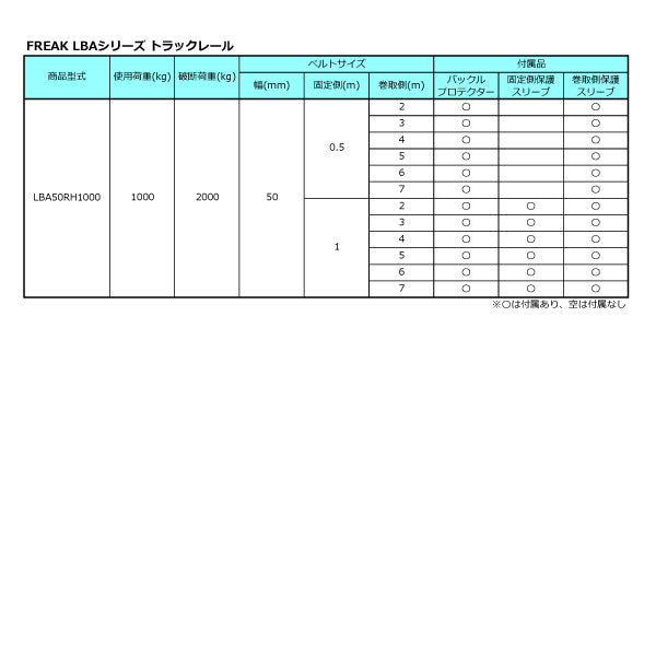 フリーク　FREAK ラッシングベルト青 レール1ton 幅50mm×長さ1+7m　【品番：75369】