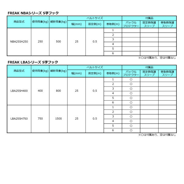 フリーク　FREAK ラッシングベルト青 S字フック0.75ton 幅25mm×長さ0.5+4m　【品番：75382】
