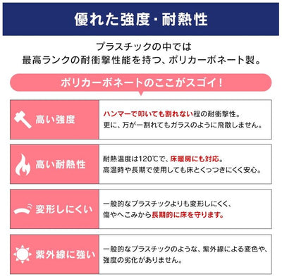 アイリスオーヤマ　冷蔵庫下床保護パネル RPD-L　Lサイズ　【品番：574278】