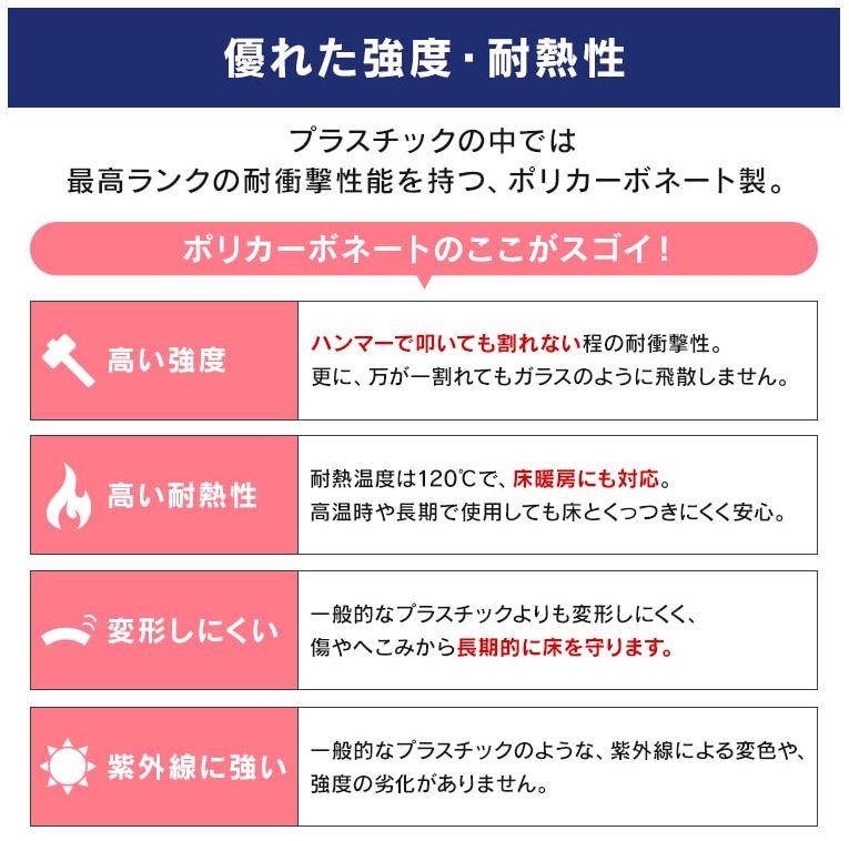 アイリスオーヤマ　冷蔵庫下床保護パネル RPD-L　Lサイズ　【品番：574278】