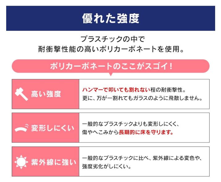 アイリスオーヤマ　冷蔵庫／冷凍庫下床保護パネル3mm厚LLサイズ RP3D-LL　【品番：102162】