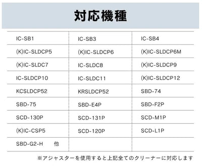 アイリスオーヤマ　充電式サイクロンスティッククリーナー 別売ミニノーマルヘッド CNH29　【品番：285254F】