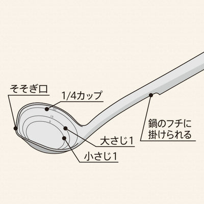 マーナ　きれいにすくえる計量お玉　イエロー　【品番：K148Y】