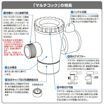 水生活製作所　マルチコックダブル　【品番：HV-202WP】