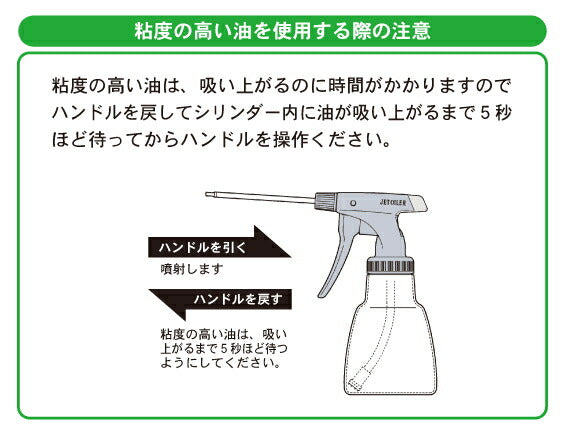 フルプラ　高性能ピストルオイラー　200mL　グリーン　【品番：No.3020】