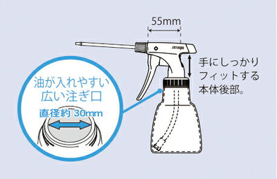 フルプラ　高性能ピストルオイラー　300mL　レッド　【品番：No.3030】