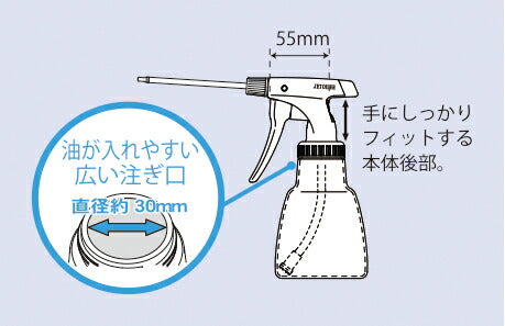 フルプラ　高性能ピストルオイラー　300mL　レッド　【品番：No.3030】