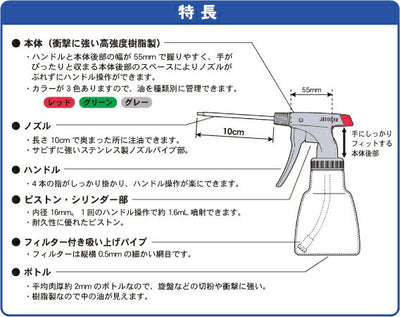 フルプラ　高性能ピストルオイラー　300mL　レッド　【品番：No.3030】