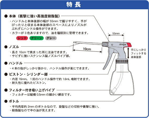 フルプラ　高性能ピストルオイラー　300mL　レッド　【品番：No.3030】