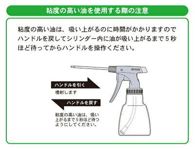 フルプラ　高性能ピストルオイラー　300mL　レッド　【品番：No.3030】