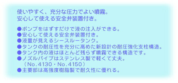 フルプラ　ロングノズルシースルー　1L　【品番：No.4130】