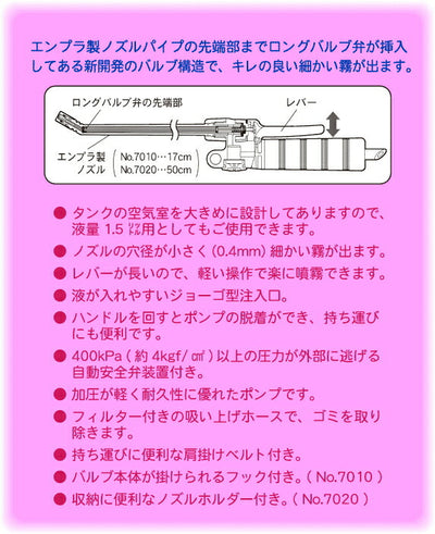 フルプラ　単頭式 17cmノズル付　1L用　【品番：No.7010】