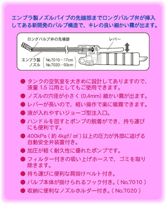 フルプラ　単頭式 50cmノズル付　1L用　【品番：No.7020】