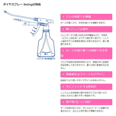 フルプラ　ロングスウィング500　500mL　レッド　【品番：No.707】