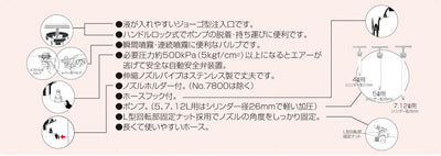 フルプラ　2頭式 最長2.1m伸縮ノズル（4段式）付　7L用　【品番：No.7720】