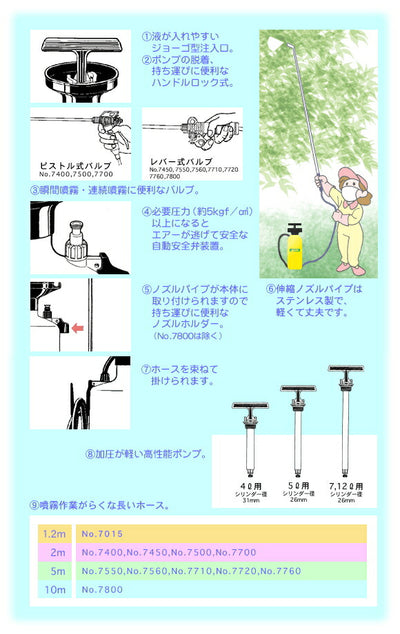 フルプラ　2頭式 最長2.1m伸縮ノズル（4段式）付　7L用　【品番：No.7720】