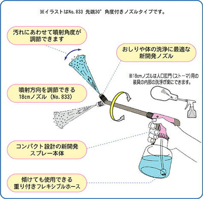 フルプラ　ウォッシングスプレー　350mL　ピンク　【品番：No.813】