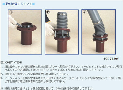 エムツーエム　e-Joint（イージョイント）　排水鋳鉄管（L型）改修工事用　【品番：ECI-7520Y】