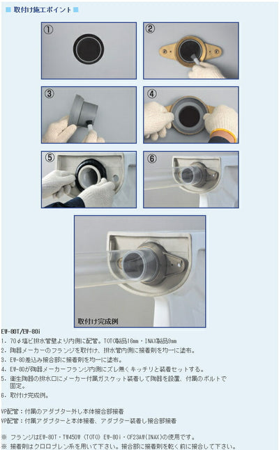 エムツーエム　e-Joint（イージョイント）　洋風壁排水フランジ便器用　【品番：EW-80i】