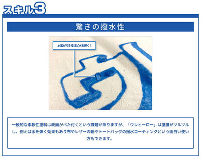 斎藤塗料　ウレヒーロー ラスクリ 15ml　クリヤー（全ツヤ消し）　【品番：1022】
