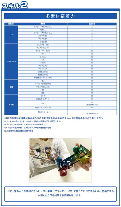 斎藤塗料　ウレヒーロー ラスクリ 50ml　メッキゴールド　【品番：1043】