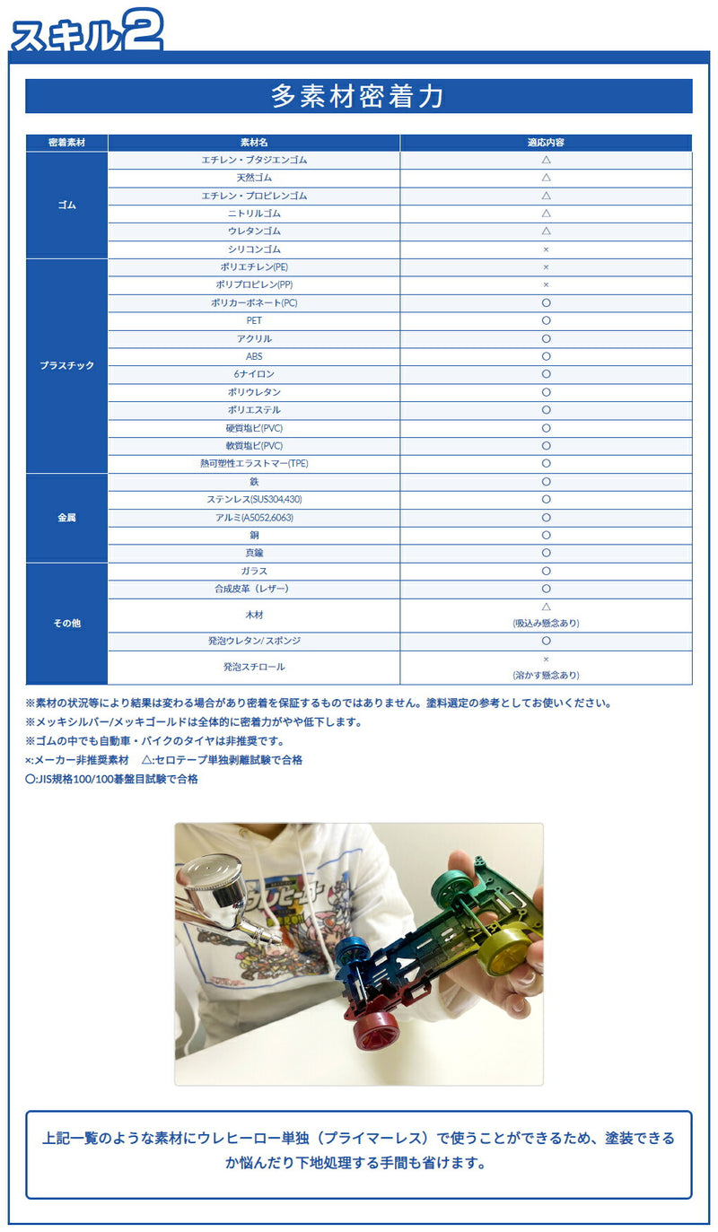 斎藤塗料　ウレヒーロー ラスクリ 50ml　メッキゴールド　【品番：1043】