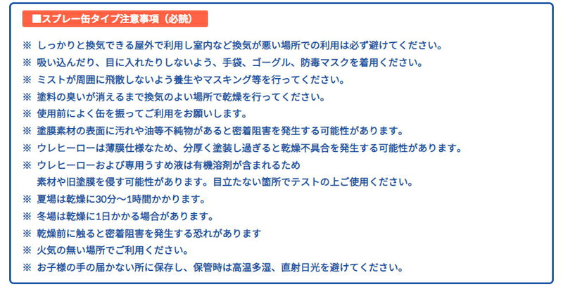 斎藤塗料　ウレヒーロー スプレー 200ml　クリヤー（光沢あり）　【品番：1053】