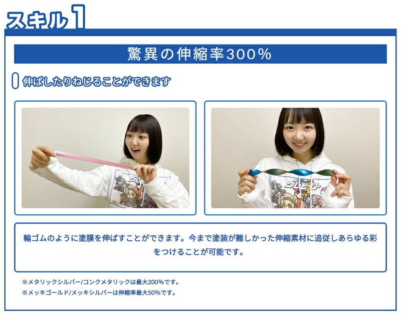 斎藤塗料　ウレヒーロー スプレー 200ml　コンクメタリック（光沢あり）　【品番：1061】●