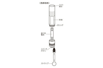 セーブ・インダストリー　1LED ecoミニトーチ（角形）　ブラック　【品番：SV-3871】