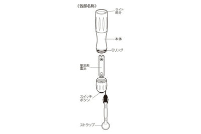 セーブ・インダストリー　1LED ecoミニトーチ（丸形）　シルバー　【品番：SV-3864】