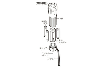 セーブ・インダストリー　ツイストズーム付き 3W LEDトーチ　レッド　【品番：SV-4076】