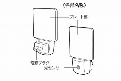 セーブ・インダストリー　LED ナイトランプ　【品番：SV-4250】