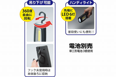 セーブ・インダストリー　COB LED ワークライト　レッド　【品番：SV-5660】