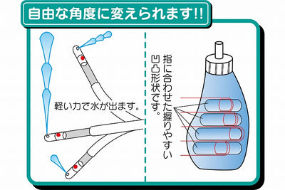 セーブ・インダストリー　手動式洗浄器 すっきりエコウォッシュ　【品番：SV-4151】