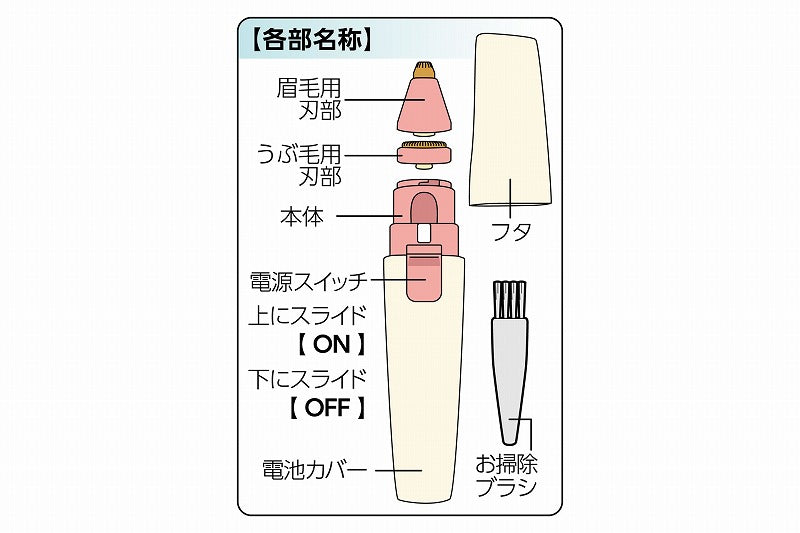 セーブ・インダストリー　お肌に優しい 2wayシェイバー　【品番：SV-6964】