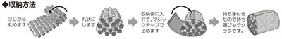 セーブ・インダストリー　雪道脱出！スタックラダー　【品番：SV-6070】