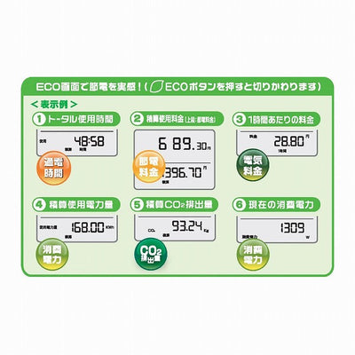 リーベックス　節電エコタイマー　【品番：ET55D】