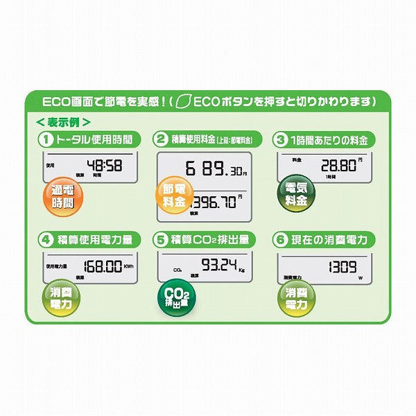 リーベックス　節電エコタイマー　【品番：ET55D】