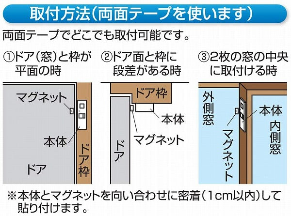 【メール便対応】リーベックス　ドア・窓チャイム　ホワイト　【品番：HSA-M4W】