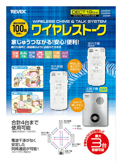 リーベックス　ワイヤレストーク 室内セット　【品番：ZS200MR】
