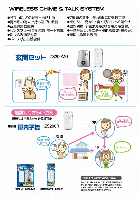 リーベックス　ワイヤレストーク 玄関セット　【品番：ZS200MG】