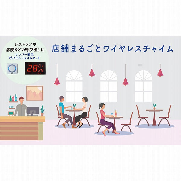 リーベックス　ナンバー表示呼び出しチャイム　【品番：XP1910E】