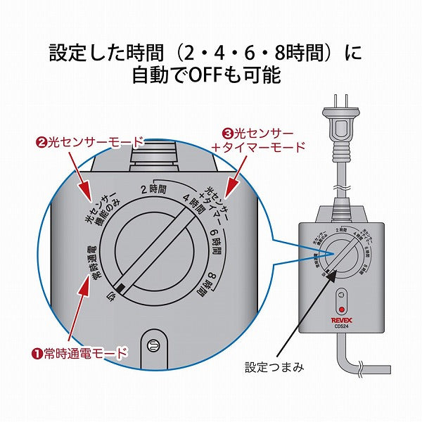 リーベックス　光センサー付きタイマー　【品番：CDS24】