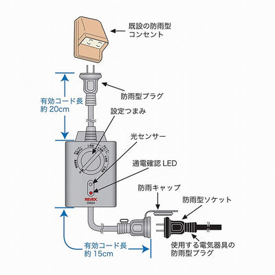 リーベックス　光センサー付きタイマー　【品番：CDS24】