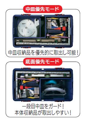 リングスター　ドカット D-6000　ブルー　【品番：D-6000】●