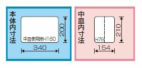 リングスター　ドカット D-4500　レッド/ブラック　【品番：D-4500】●