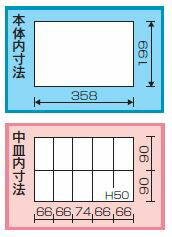 リングスター　二段式パーツボックス　ブルー　【品番：RSP-36B】