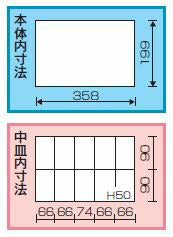 リングスター　三段式パーツボックス　ブルー　【品番：RSP-36BB】