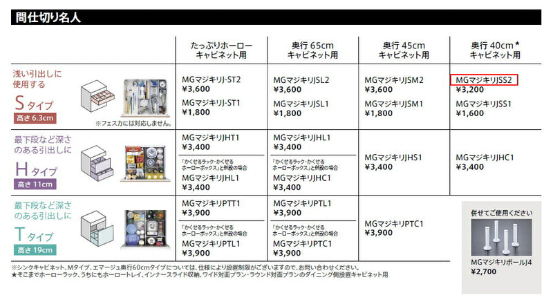 タカラスタンダード　間仕切り名人　MGマジキリJ SS 2　【品番：40452956】