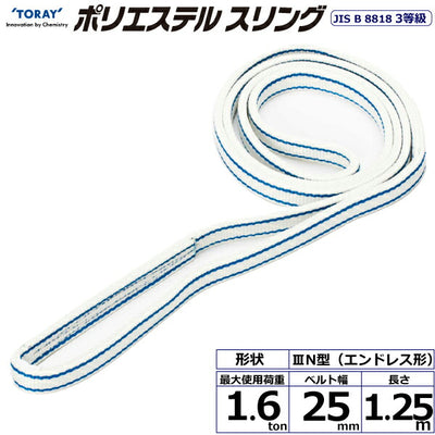 東レインターナショナル　ポリエステルスリング PET3N エンドレス形 1.6ton 幅25mm 長さ1.25m　【品番：PET3N 25×1.25】